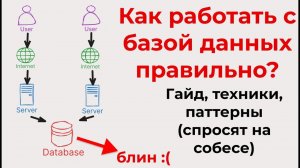 Как работать с бд правильно в микросервисах? (техники, pessimistic, optimistic, concurrency control)