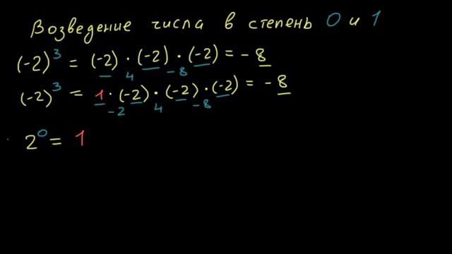 Возведение числа в степень 0 и 1 смотреть онлайн