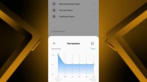 Флагман в мире БАСА! Обзор Realme Buds Air 5