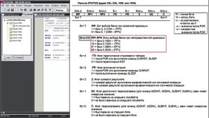 Программирование микроконтроллеров: Урок 6. Инициализация микроконтроллера