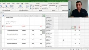Выравнивание ресурсов через перераспределение времени загрузки