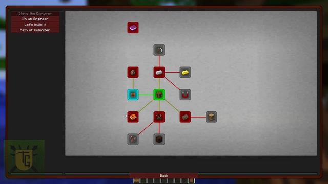Life In The Village Ep.1 (skip To Beginner-friendly Series 2 As Modpack Has Significantly Changed!)