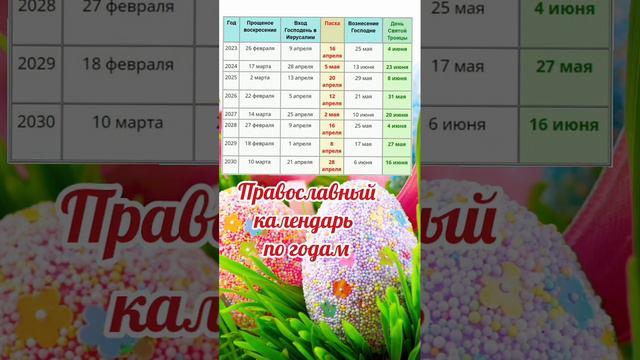 Православный календарь #shortvideo #пасха #праздник #православие #реки #религия #троица #вербное