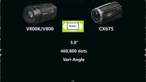 Panasonic HC-V800 vs Sony HDR-CX675