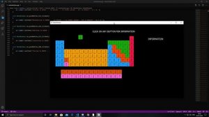 PERIODIC TABLE WITH  Qt | C++