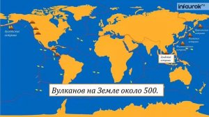 Вулканы. Последствия извержения вулканов. Защита населения от последствий извержения вулканов.