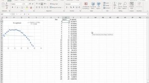 Regression: Polynomial Regression in Excel