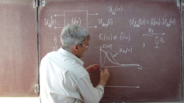 Лекция 60. Классификация 4-полюсников по частотным свойствам смотреть онлайн