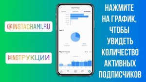 Как выбрать время постинга в Инстаграме | Лучшее время Instagram