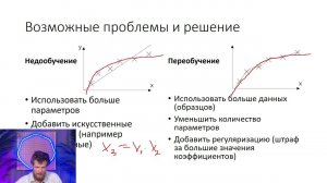 7.3 Логистическая регрессия