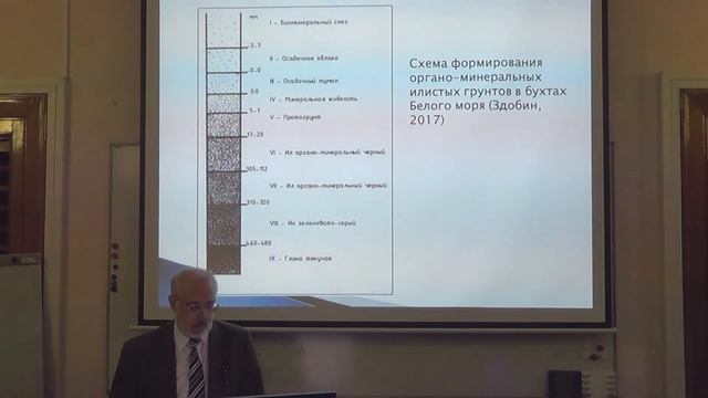 21-2. Грунтоведение. Инженерно и эколого-геологическая характеристика глин, илов и торфов.