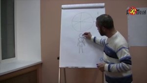 14. Контролируйте Мысли - Сергей Данилов