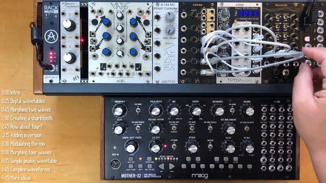 Analog wave morphing like wavetable synths? Yes you can, and here's how смотреть онлайн