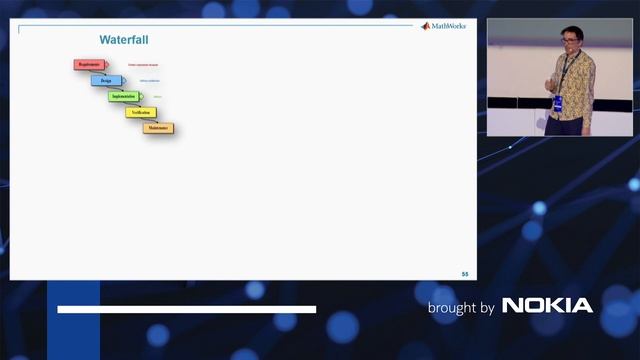 Static code analysis in software development process - Alexandre Langenieux - code::dive 2022