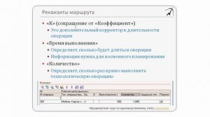 14. Реквизиты технологической карты. Раздел 2 из "Продвинутого курса по 1С:УПП"