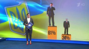 Пять дней до второго тура президентских выборов на Украине: Зеленский почти в три раза опережает ...