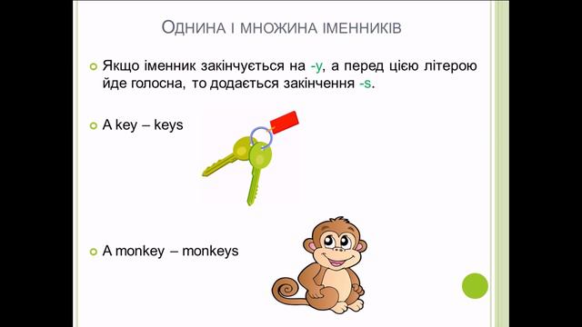 Однина і множина іменників в англійській мові. Правила написання