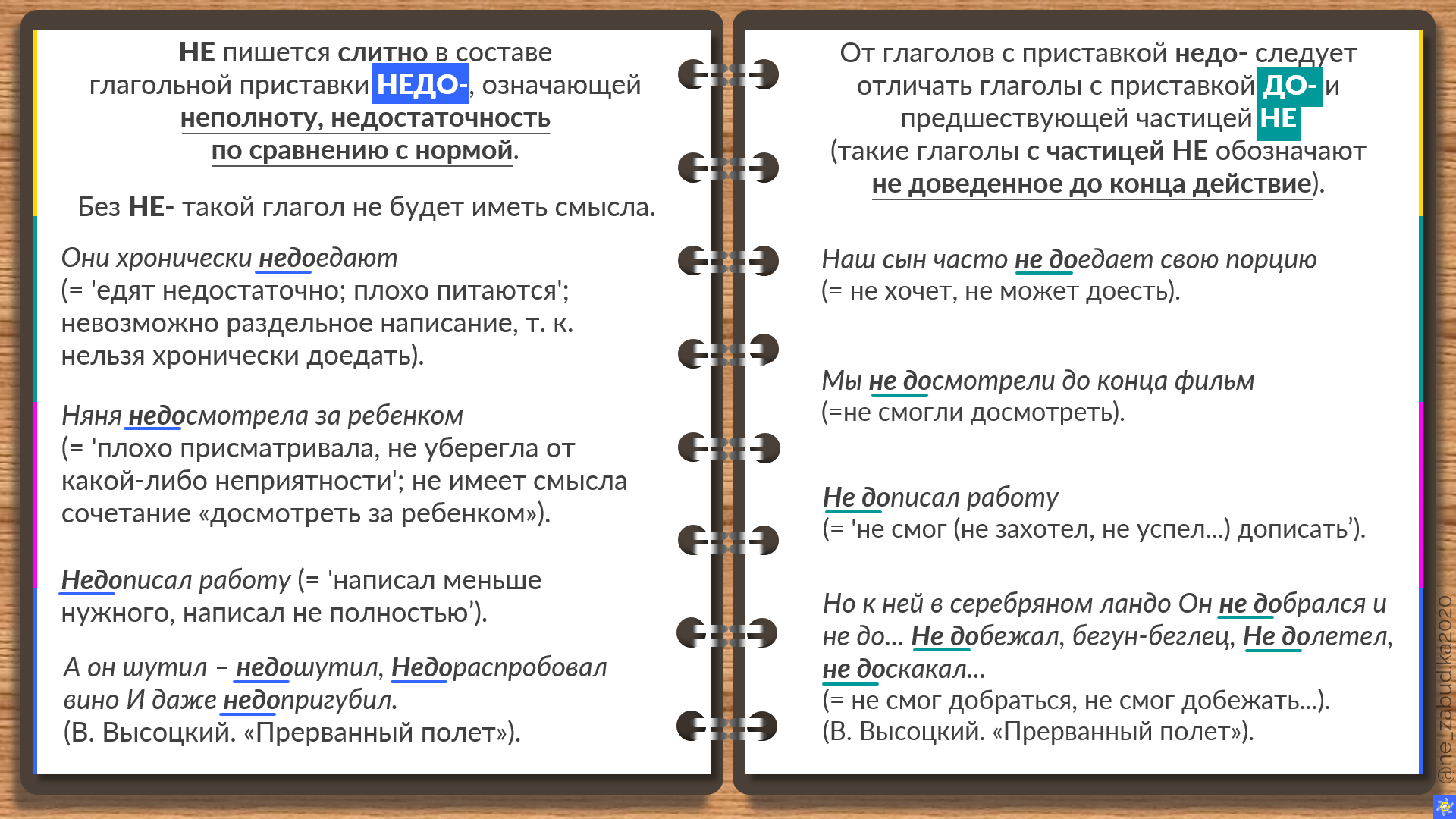 «НЕдоучилась»: два исключения из правила «НЕ с глаголами пишется раздельно»