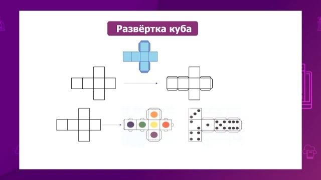 Математика. 3 класс. Куб /01.02.2021/