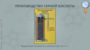Химия 11 класс (Урок№17 - Принципы химического производства. Промышленное получение металлов.)