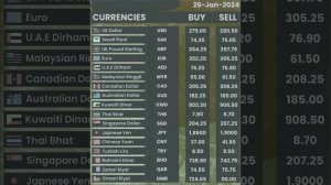 26/1/2024 Usd gbp sar aed rates