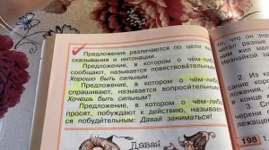 Русский язык/2 класс/ Повествовательные,вопросительные,побудительные предложения/08.01.21