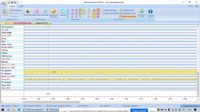 Анализ осциллограмм в FastView. ОЗЗ