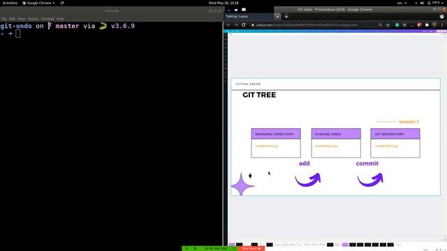 git undo смотреть онлайн