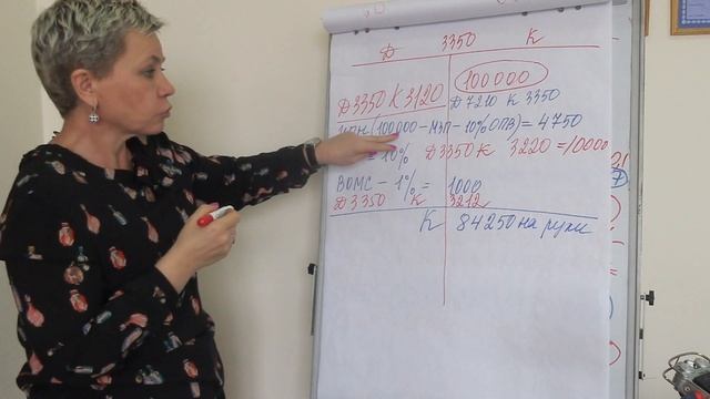 Как начислить зарплату в 2020 году