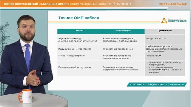 Поиск повреждений кабельных линий (м)