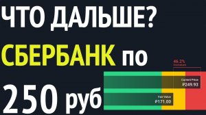 Сбербанк по 250 рублей - покупать или продавать?