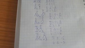 Как определить валентность и степень окисления