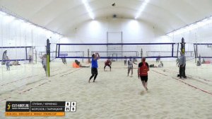 Финал: Ступин / Черненко VS Морозов / Парницкий |  MEN LIGHT A -  18.04.2021