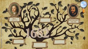 История 8 класс (Урок№11 - Предпосылки Петровских реформ. Начало правления Петра I.)