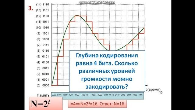 часть 3 дискретизация