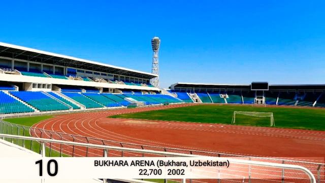 Top-20 Stadiums CENTRAL ASIA / топ-20 стадионы Средней Азии