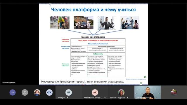 Вебинар "Что такое системное мышление"