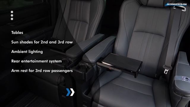 2021 Lexus LM 350 7-Seater - Van Review смотреть онлайн