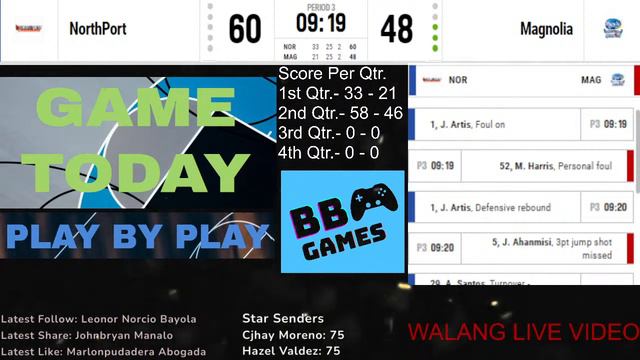 Northport Batang Pier vs Magnolia Hotshots - February 24, 2022 смотреть онлайн