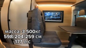 Выставка автодомов 2024