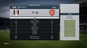 [FIFA 14] Career Mode Arsenal FC: Episode #2