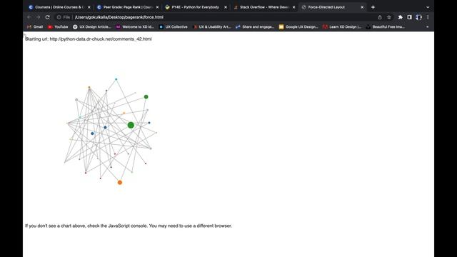 Python For Everybody Honors recognition Assignment 1| Spider | Page rank algorithm | Coursera py4e