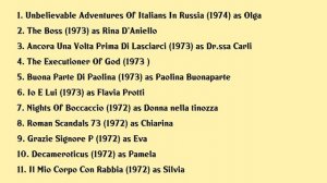 Antonia Santilli Movies list Antonia Santilli| Filmography of Antonia Santilli