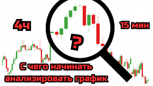 Топ 1 Ошибка в трейдинге! Как не терять деньги - Трейдинг как профессия