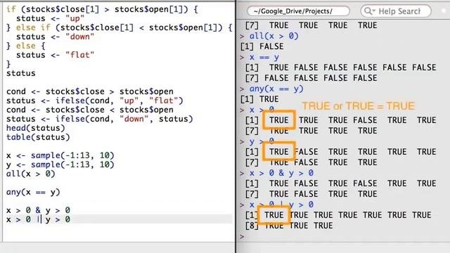 R Programming For Beginners | R Programming For Data Science
