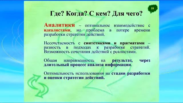 Вебинар Как развивать стили и стратегии мышления успешных действий Ч.2