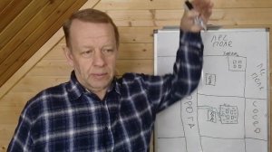 Как расположить пасеку на участке в 6-20 соток начинающему пчеловоду, чтобы не мешалась соседям.