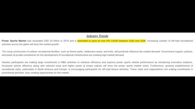 Top CANADIAN Stock To Buy NOW! | BRP Stock (DOO.TO) смотреть онлайн