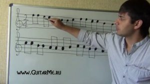 НОТНАЯ ГРАМОТА для гитаристов - Урок 11. ПЕРВАЯ ПЬЕСА. GuitarMe School | Александр Чуйко