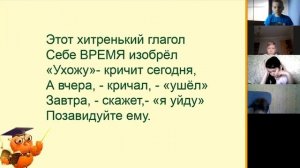Русский язык 2 класс. Тема глагол.Дистанционное проведение урока